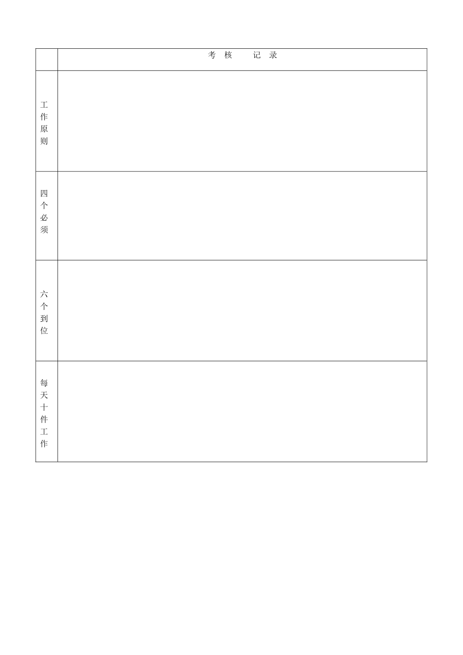 2025年施工员责任合同考核表_第2页