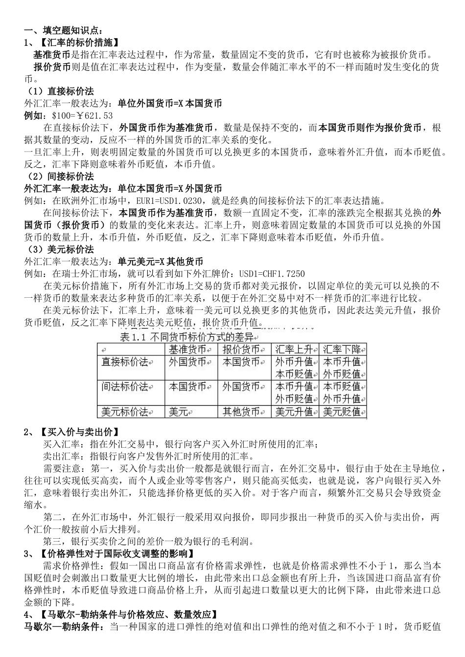 2025年国际金融知识点总结_第1页