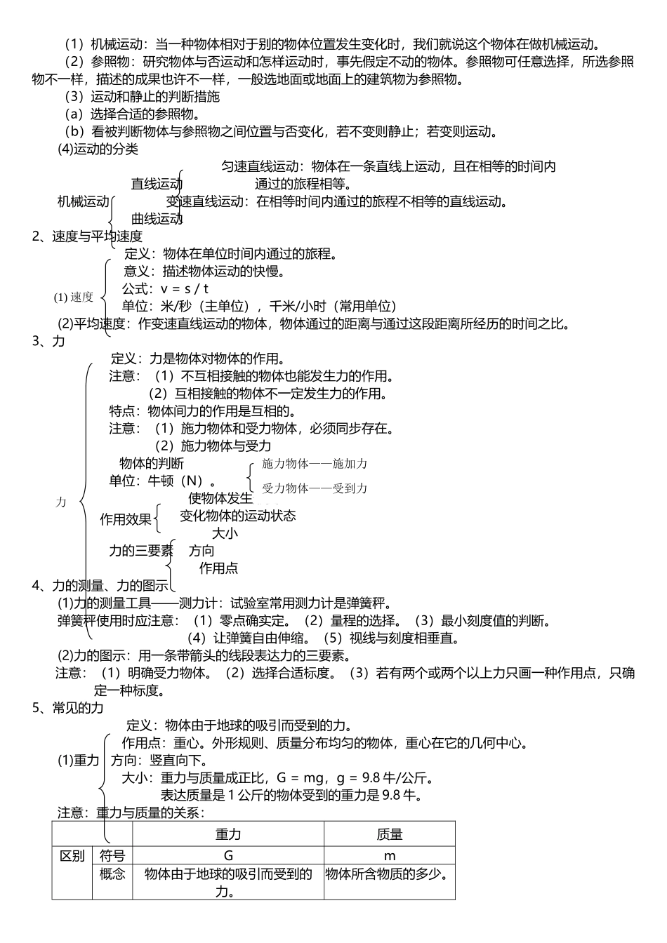 2025年深圳初中物理知识点_第2页