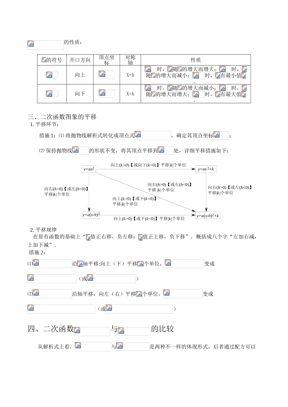 2025年初中二次函数知识点汇总_第2页