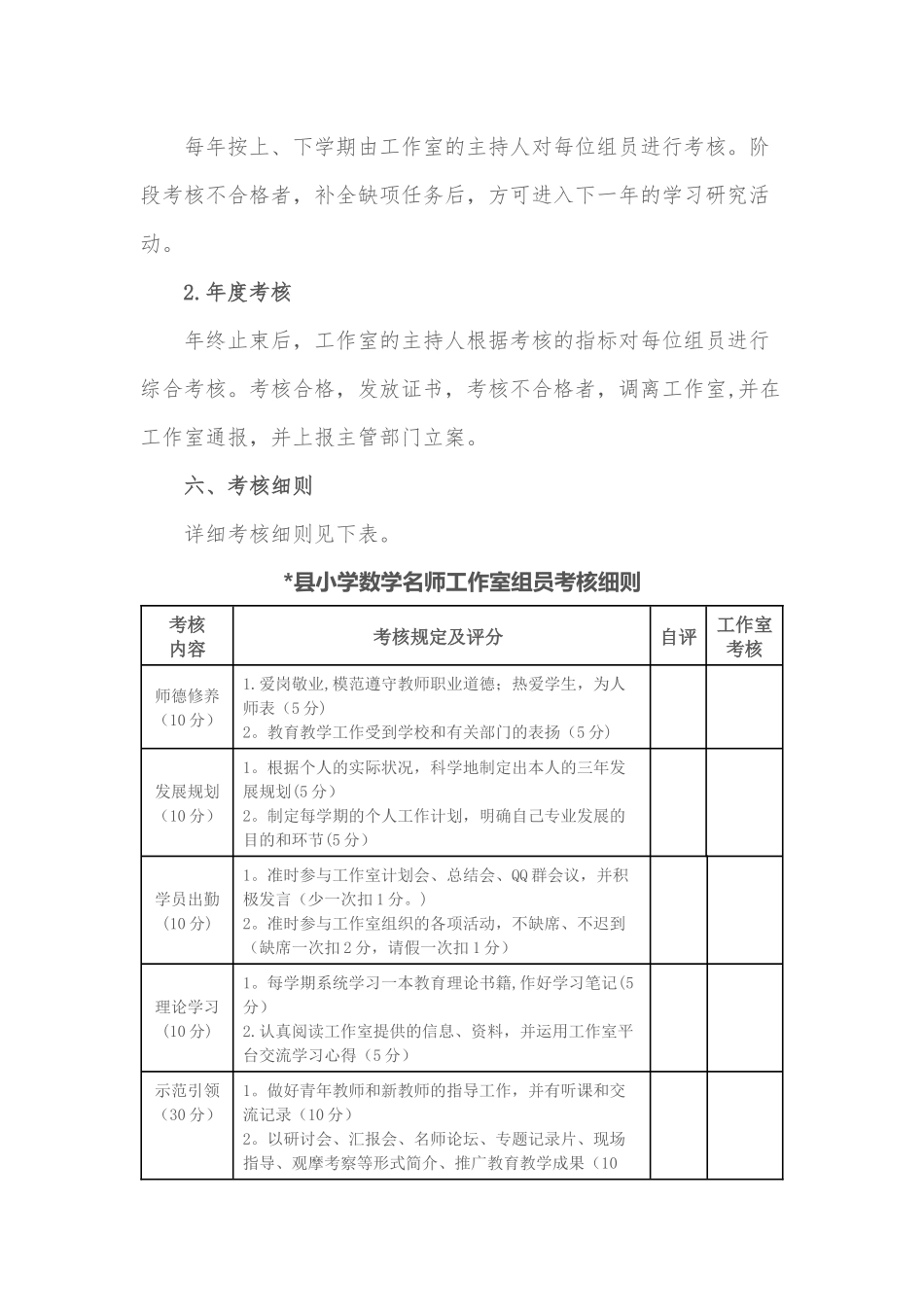 2025年小学数学名师工作室成员考核方案试行_第2页