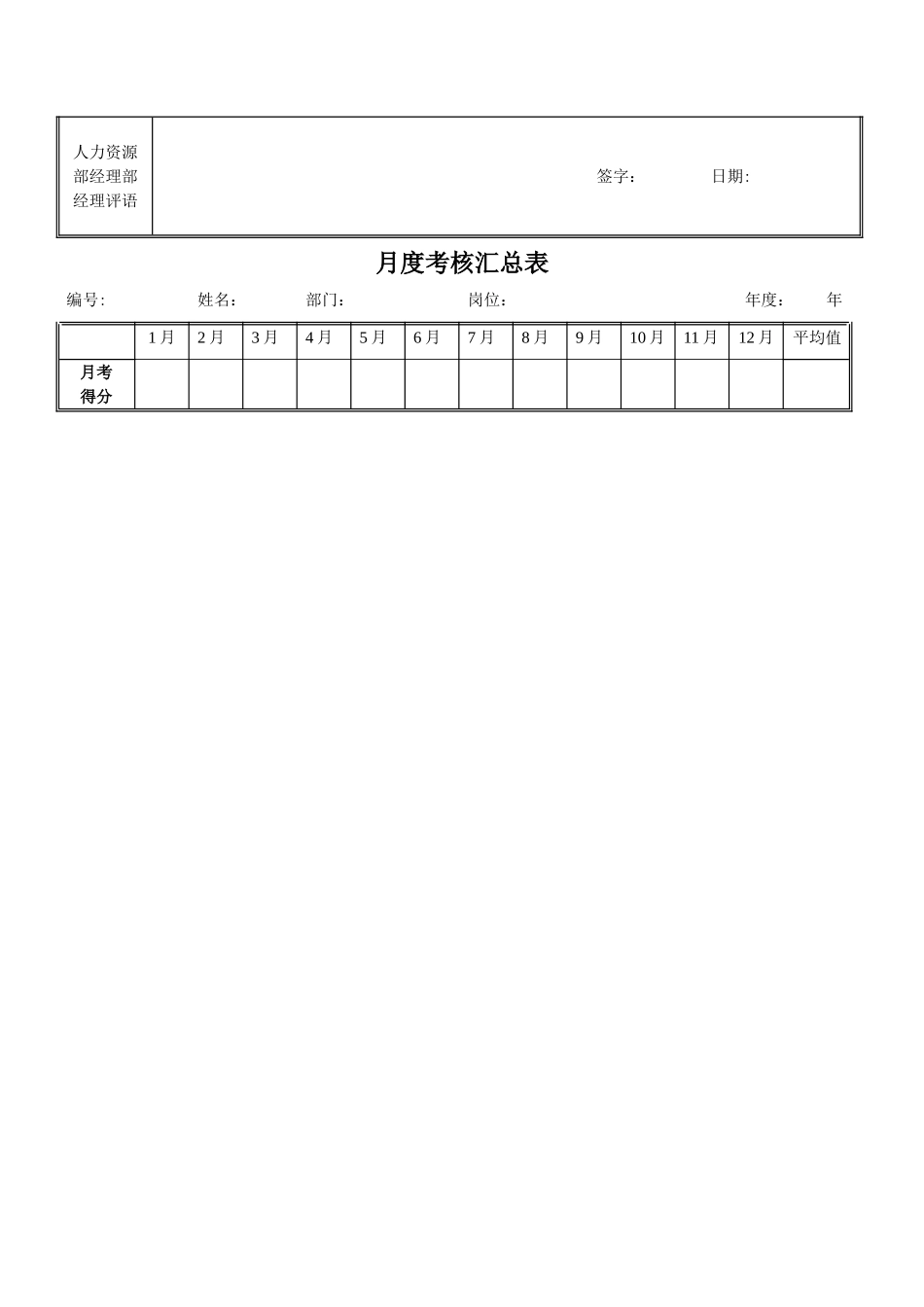 2025年绩效考核指标会统计员_第3页