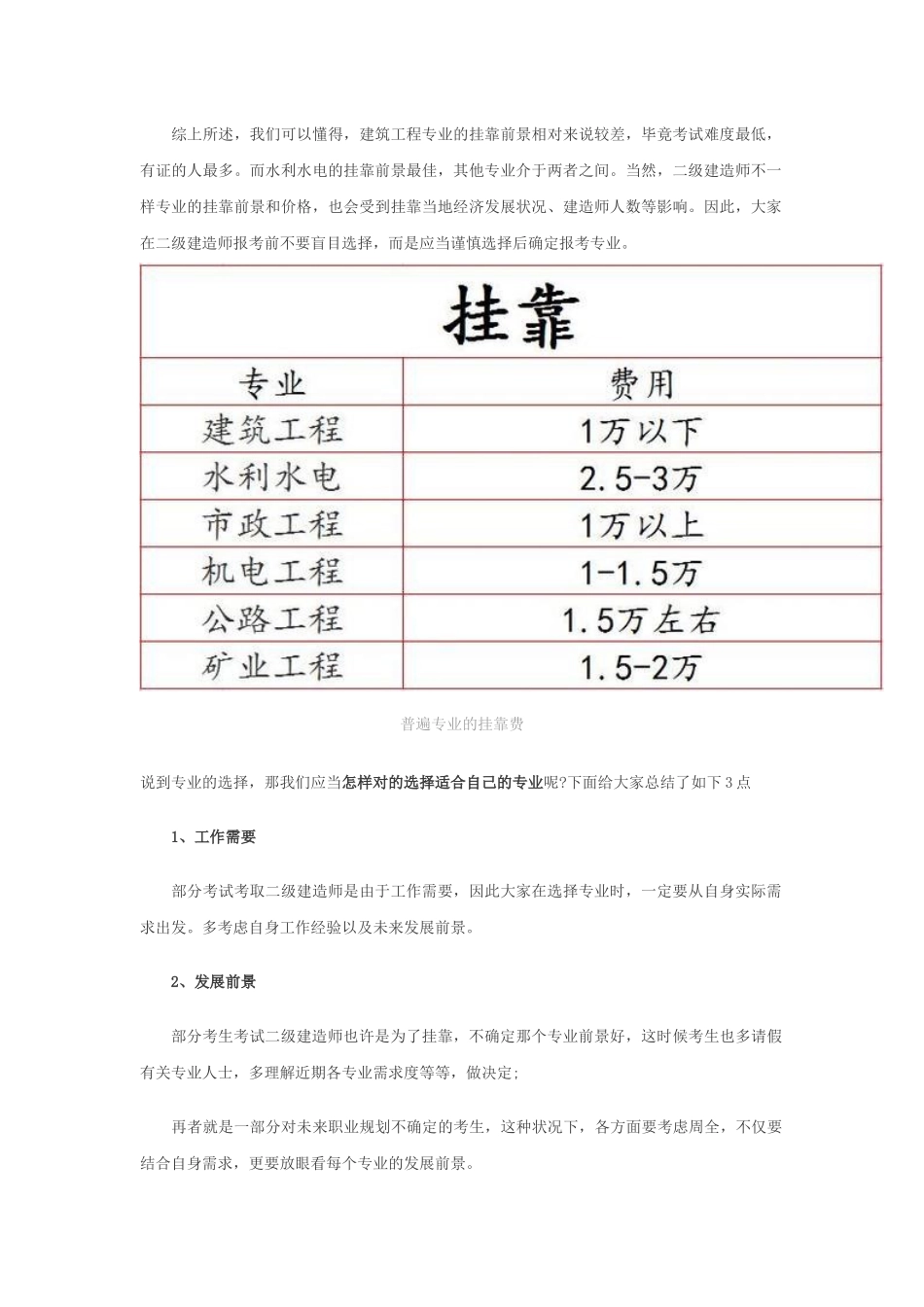 2025年二建哪个专业最值钱？_第3页