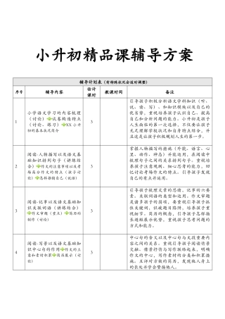 2025年小升初辅导方案方案