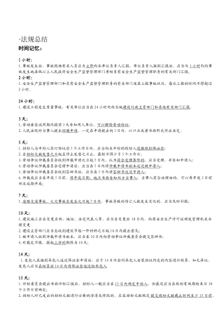 2025年建造师法规时间记忆的总结