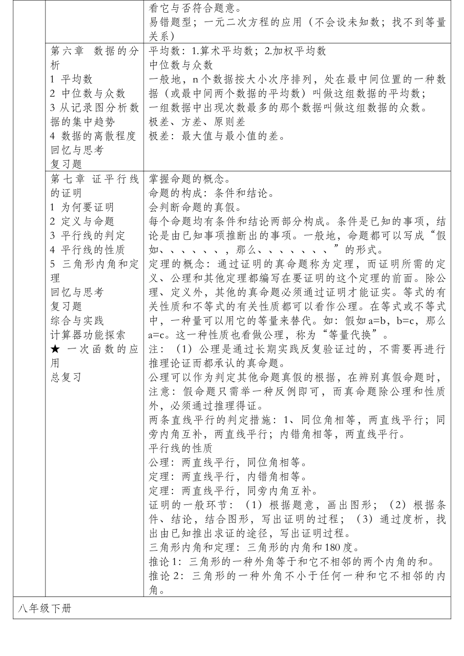 2025年北师大版八年级数学知识点汇总_第3页