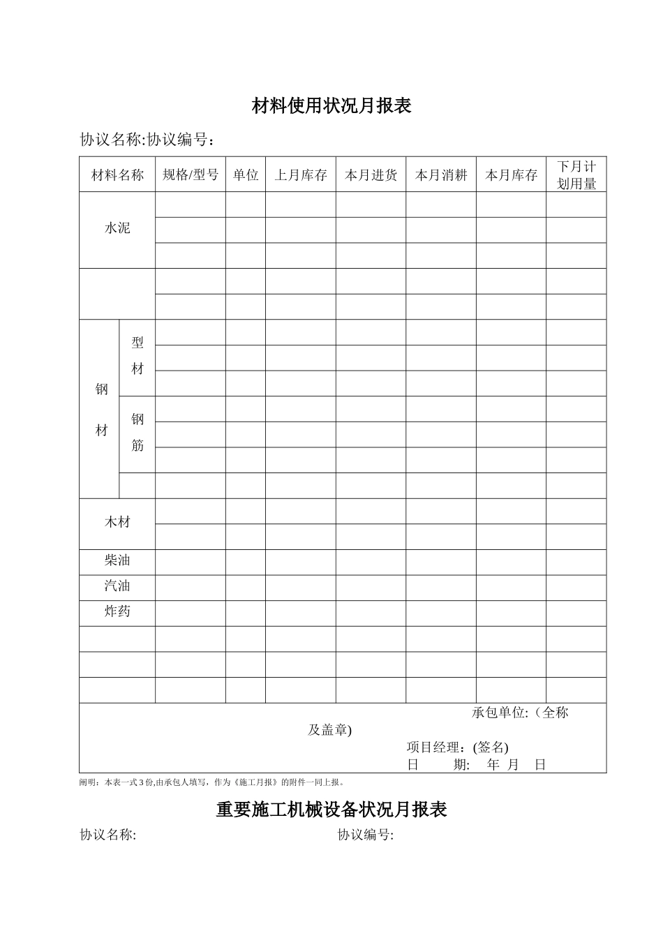 2025年施工月报施工企业施工月报含全套表格模板范本WORD档_第3页