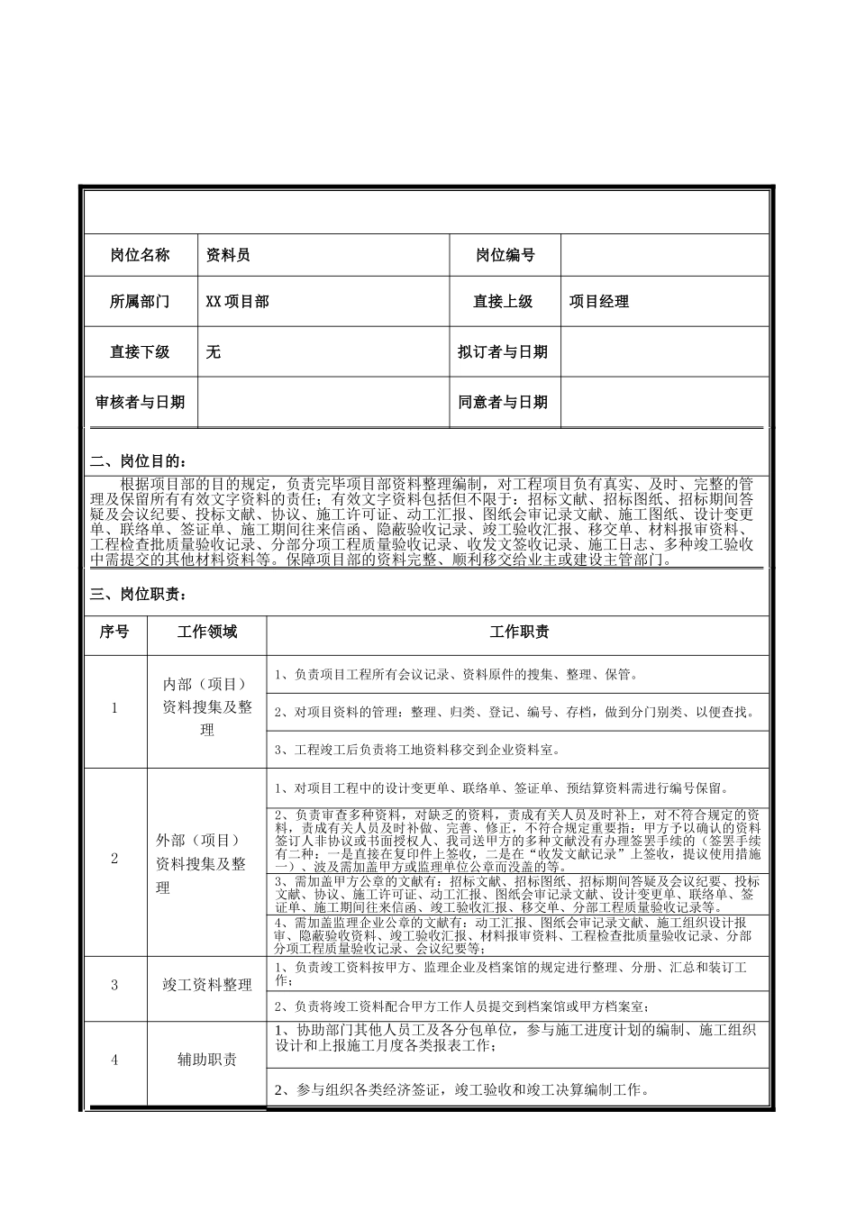 2025年肖臣提交资料员岗位职责说明书_第1页
