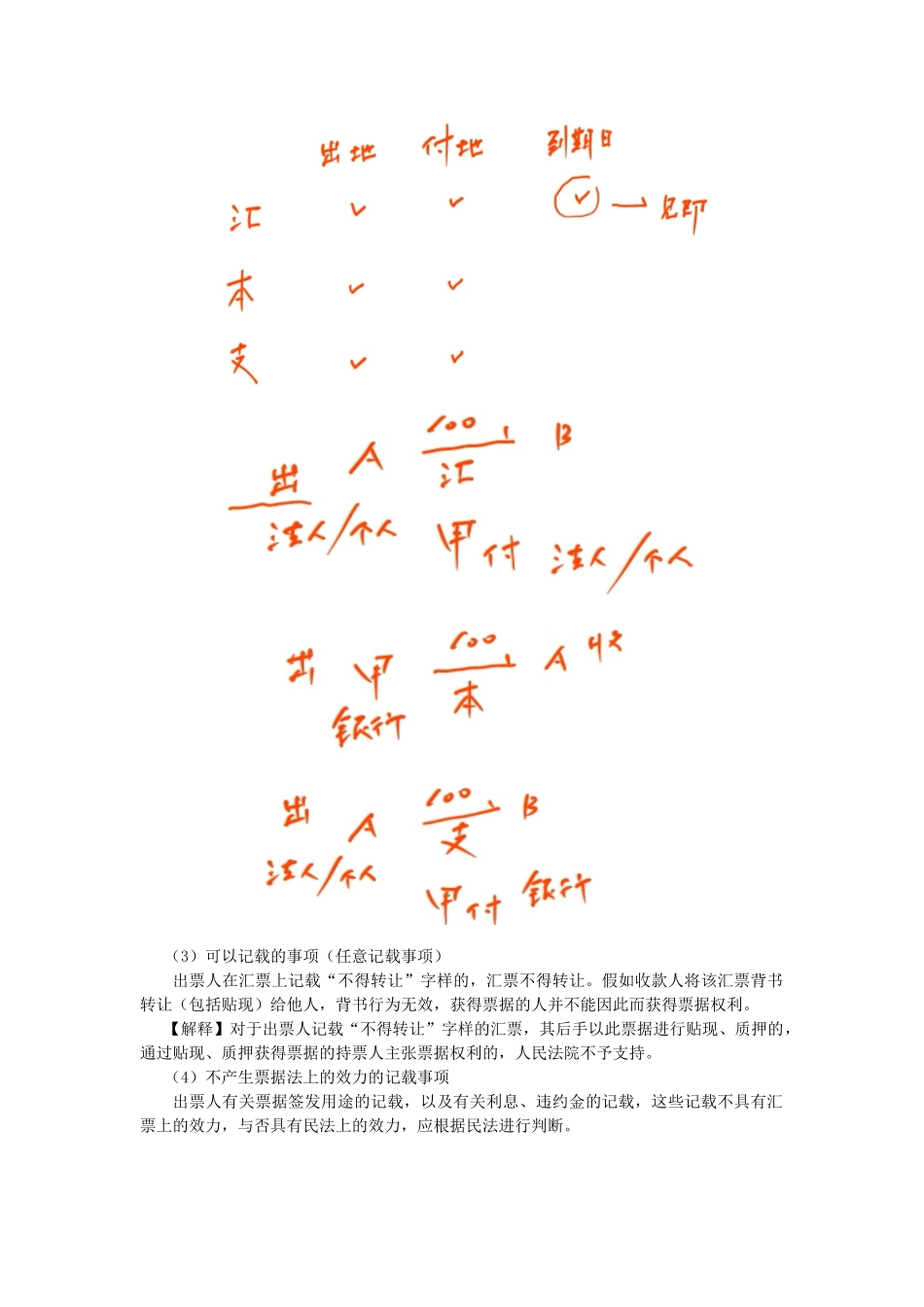 2025年注会考试《经济法》考点解读第09章票据与支付结算法律制度_第3页