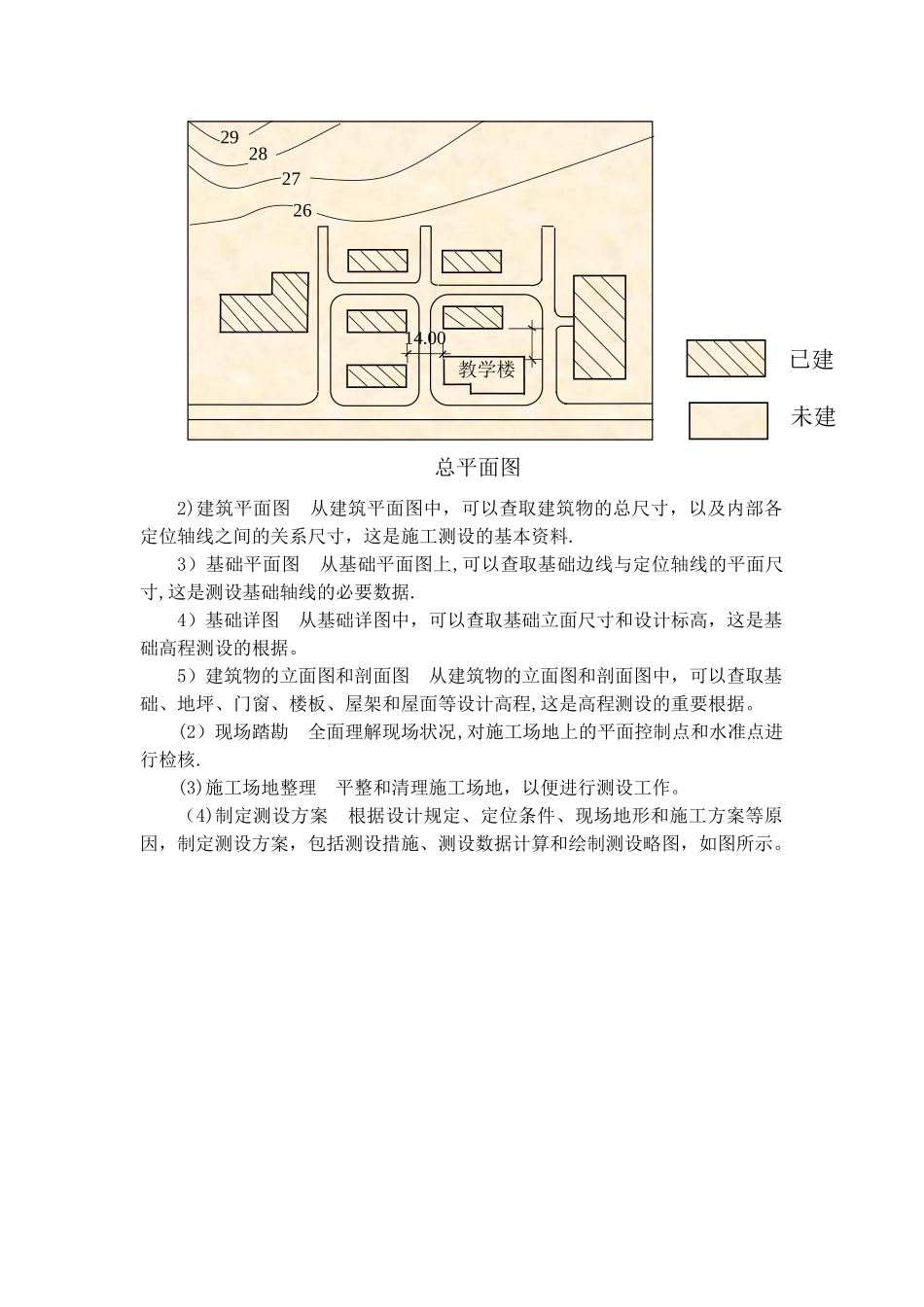2025年施工管理施工员测量放线资料_第2页