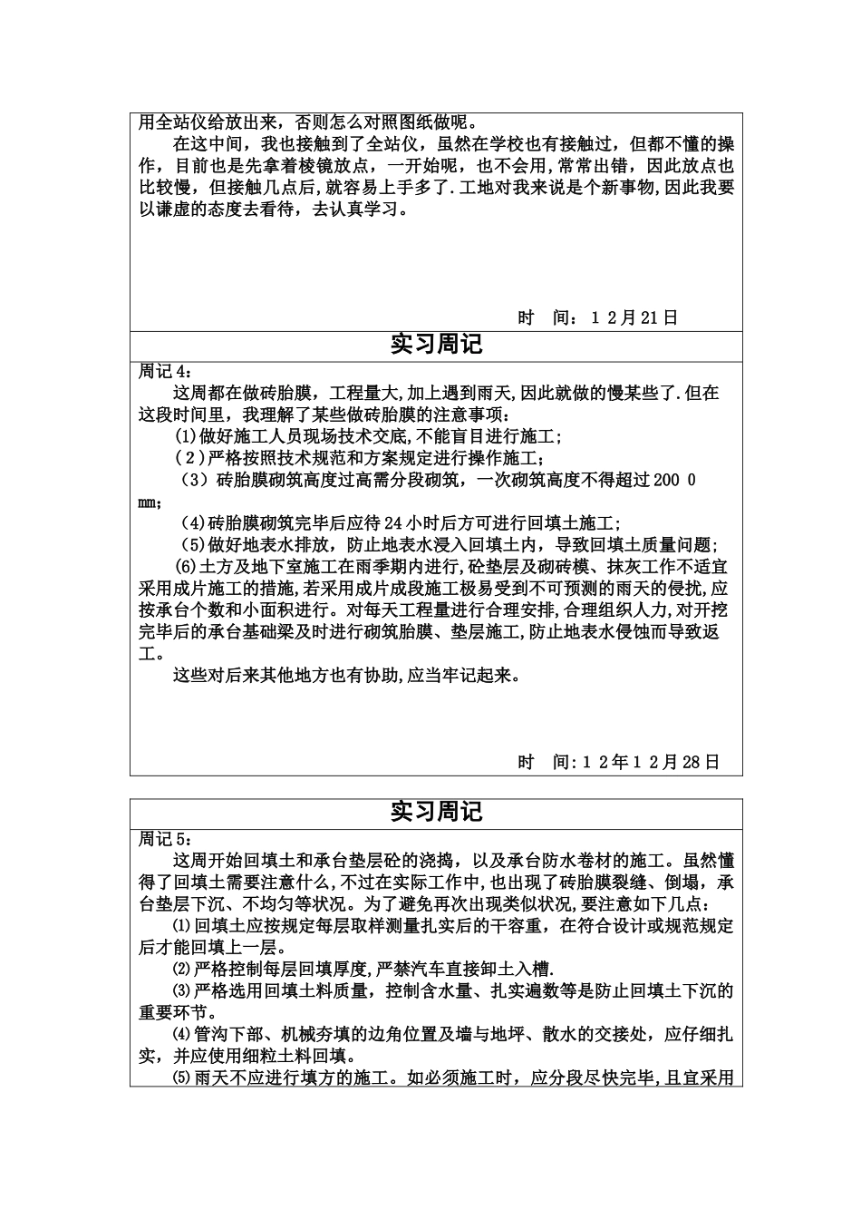 2025年施工员实习周记24篇_第2页