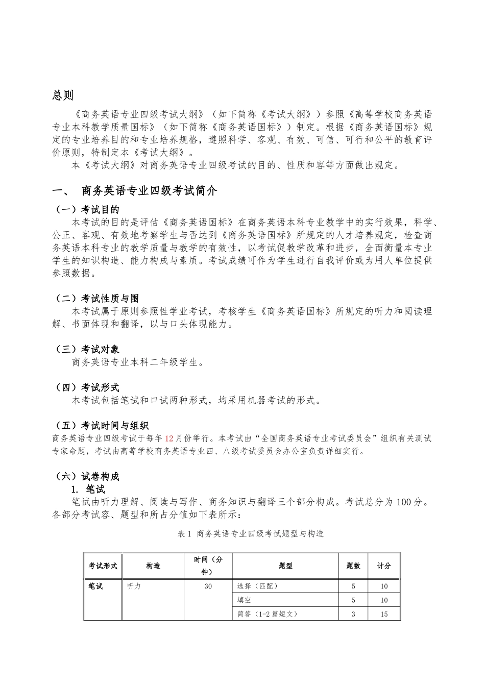 2025年商务英语专业四级考试大纲和规范方案_第2页