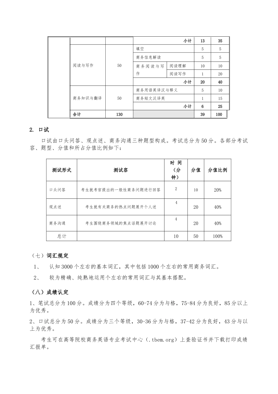 2025年商务英语专业四级考试大纲和规范方案_第3页