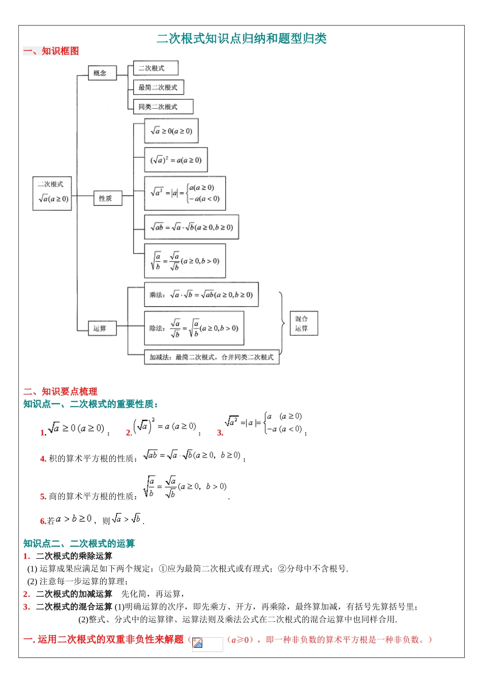 2025年二次根式知识点归纳及题型总结精华版_第1页