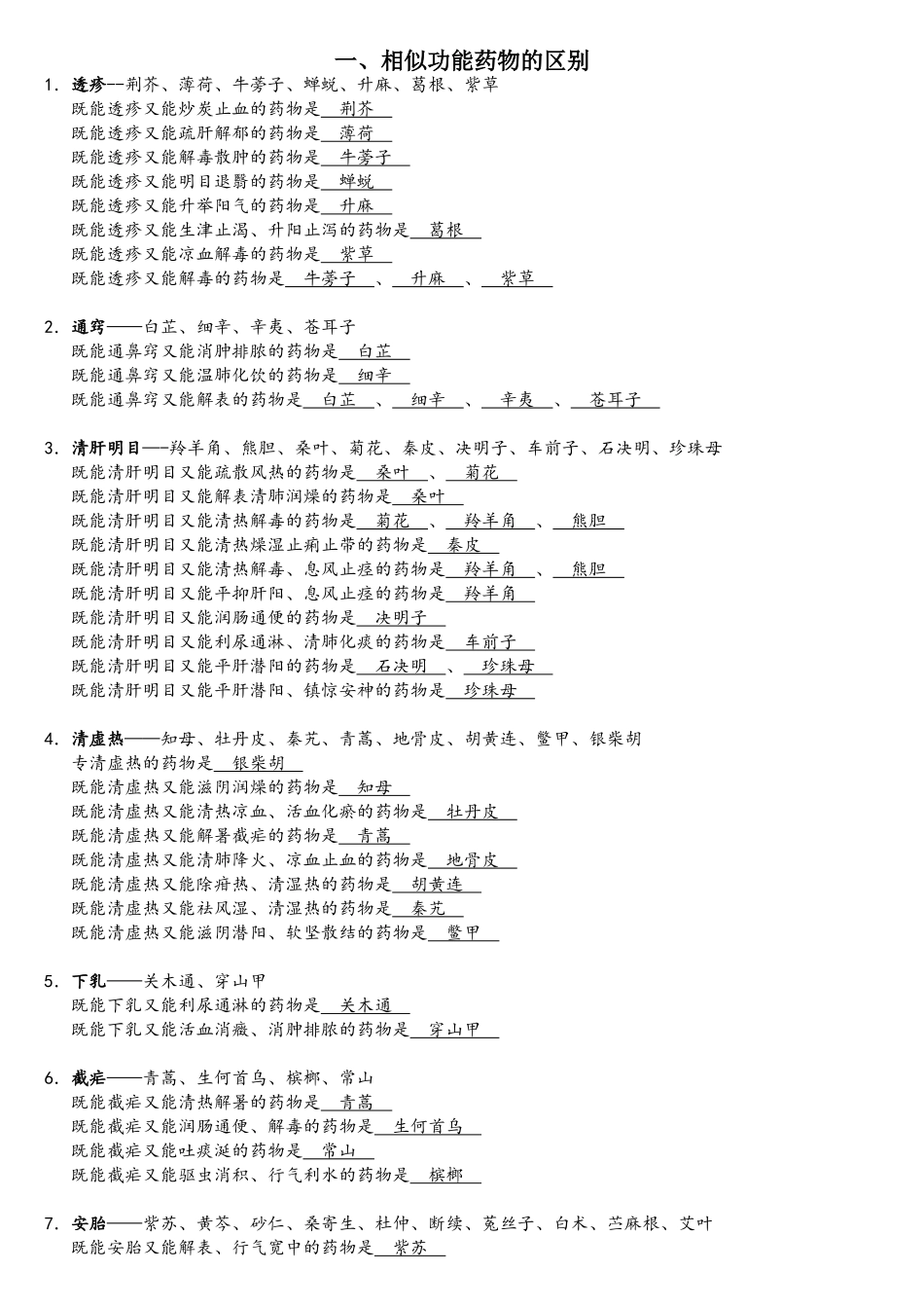 2025年中药学归纳对比_第1页