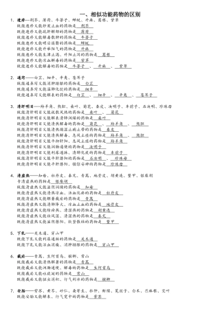 2025年中药学归纳对比