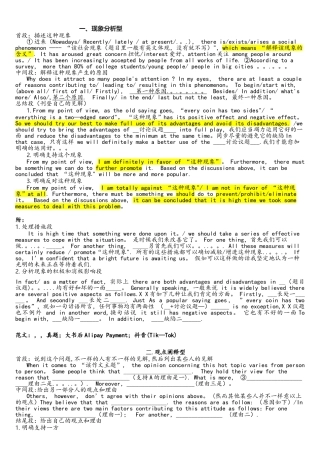 2025年河南专升本英语作文终极模板