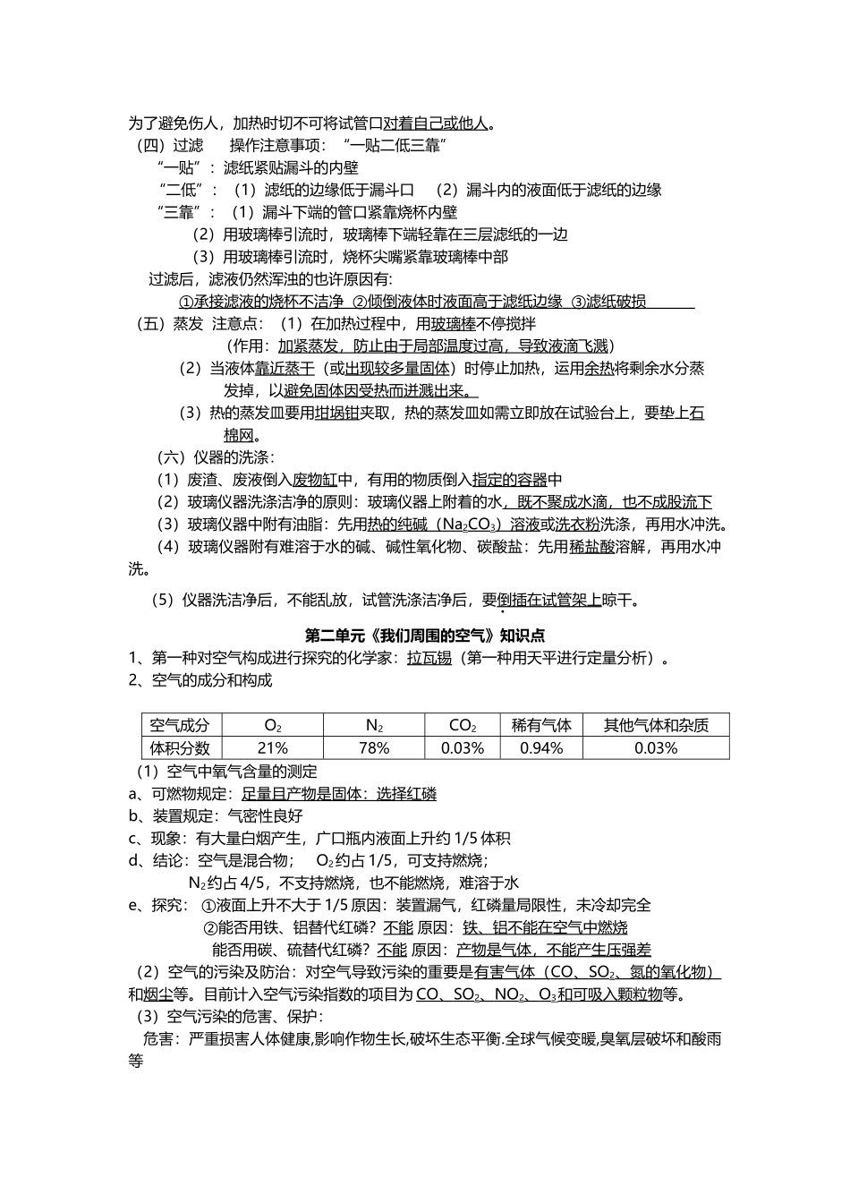 2025年人教版初中化学知识点总结绝对全中考_第3页