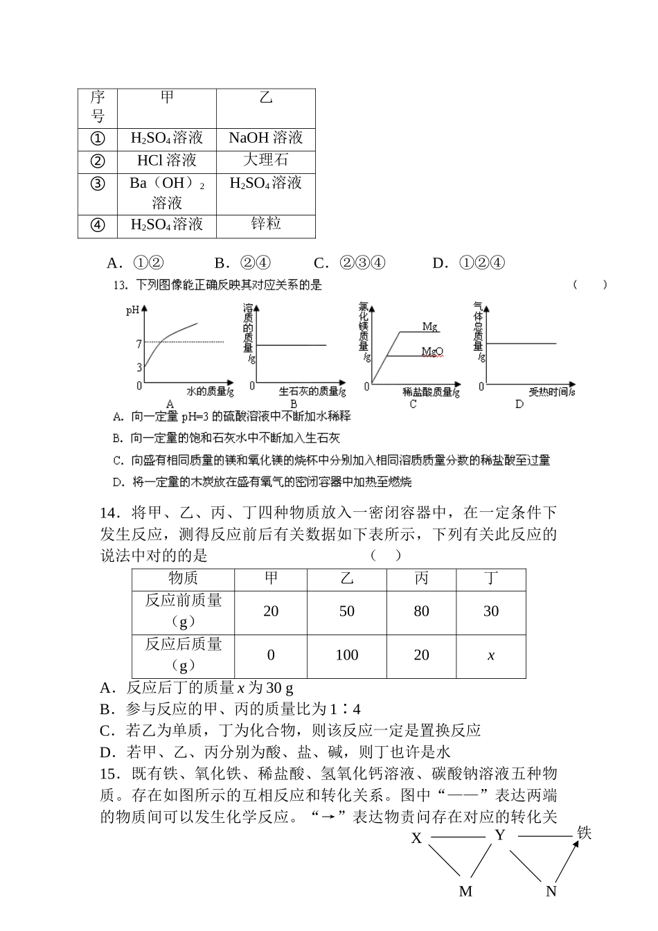 2025年九年级化学下册基础知识测试题_第3页