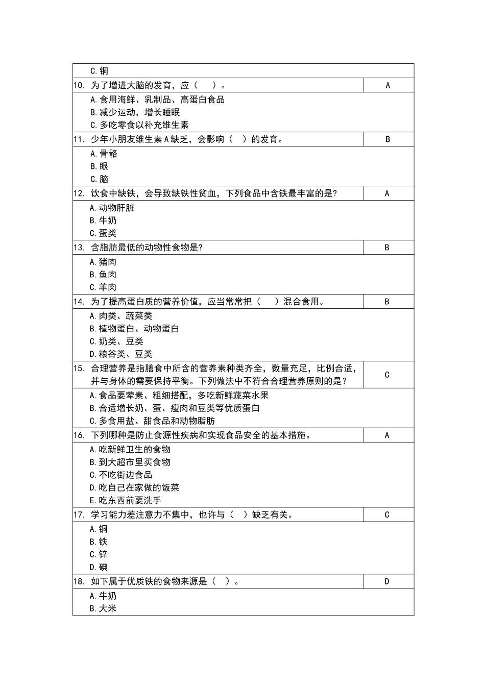 2025年上海市青少年健康知识网上竞赛题库中学组_第2页
