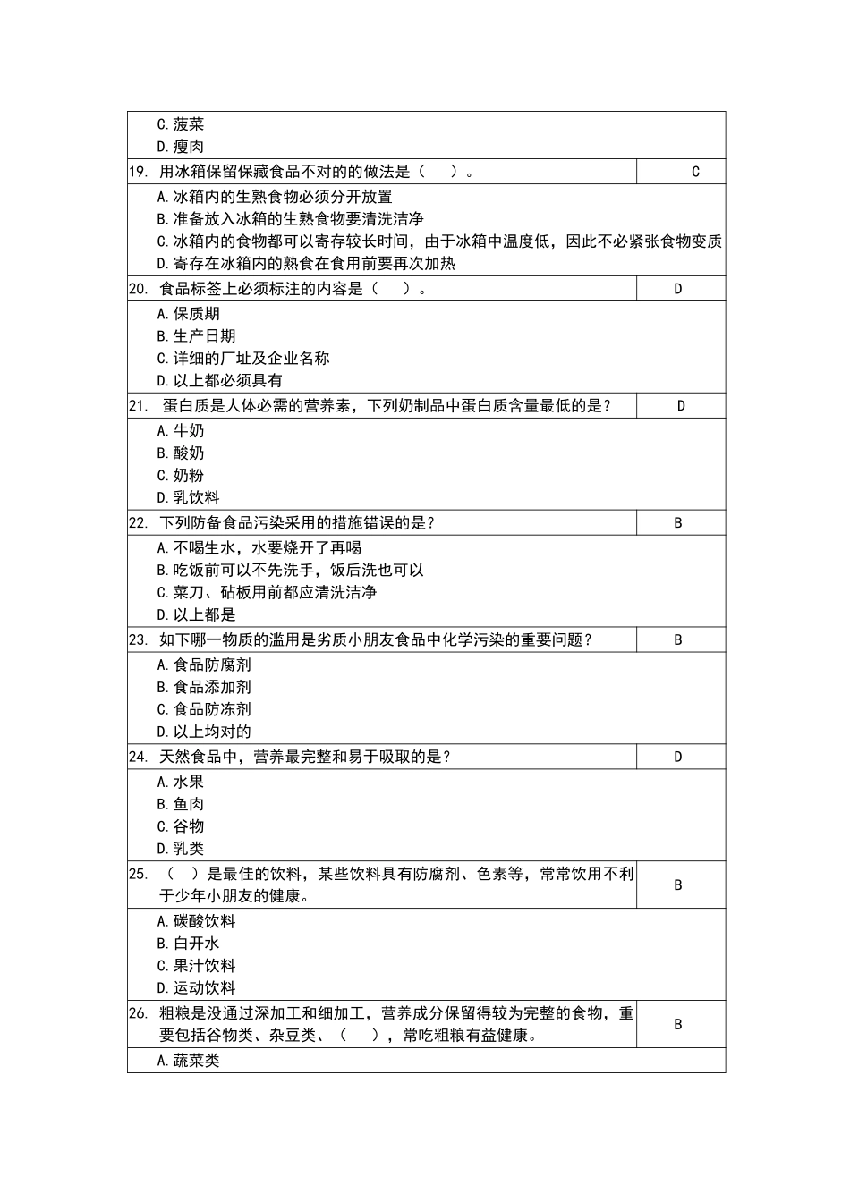 2025年上海市青少年健康知识网上竞赛题库中学组_第3页