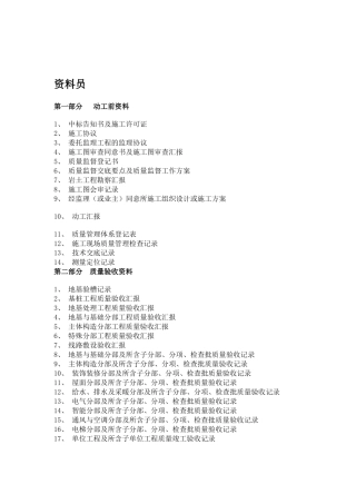 2025年房地产公司工程部资料员大全
