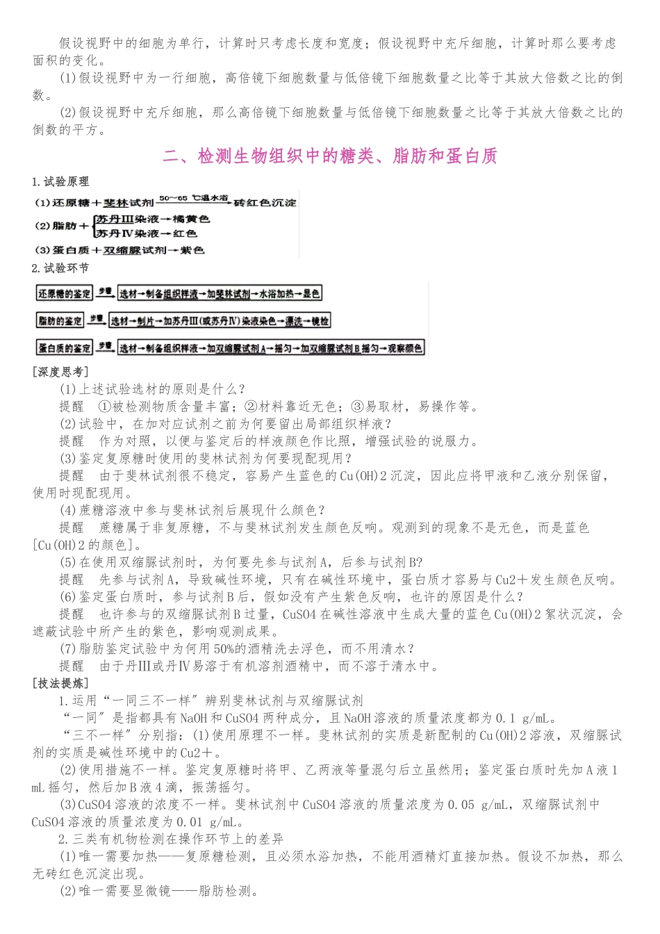 2025年高考生物高中生物实验归纳全面_第2页