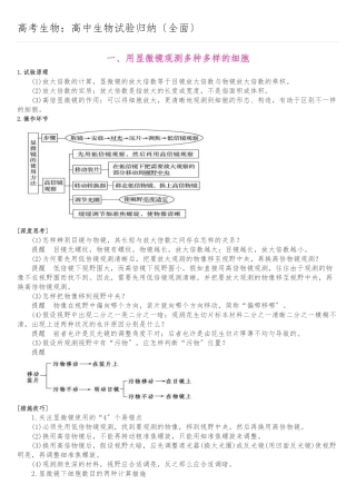 2025年高考生物高中生物实验归纳全面