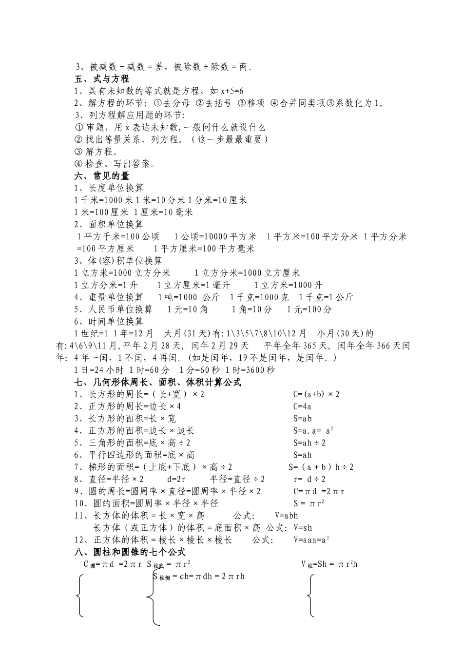 2025年六年级数学总复习必背知识_第2页