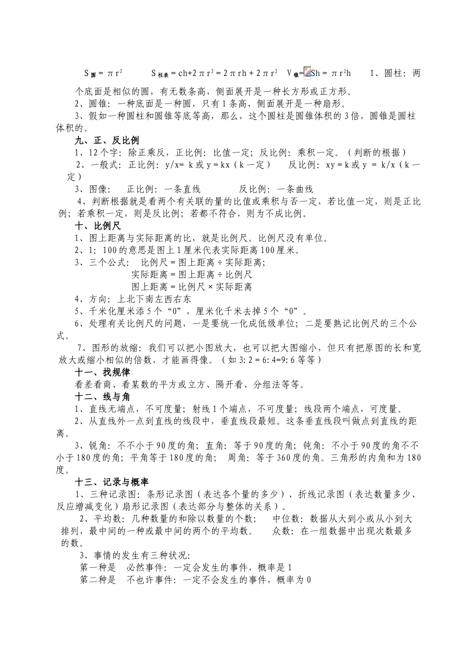 2025年六年级数学总复习必背知识_第3页