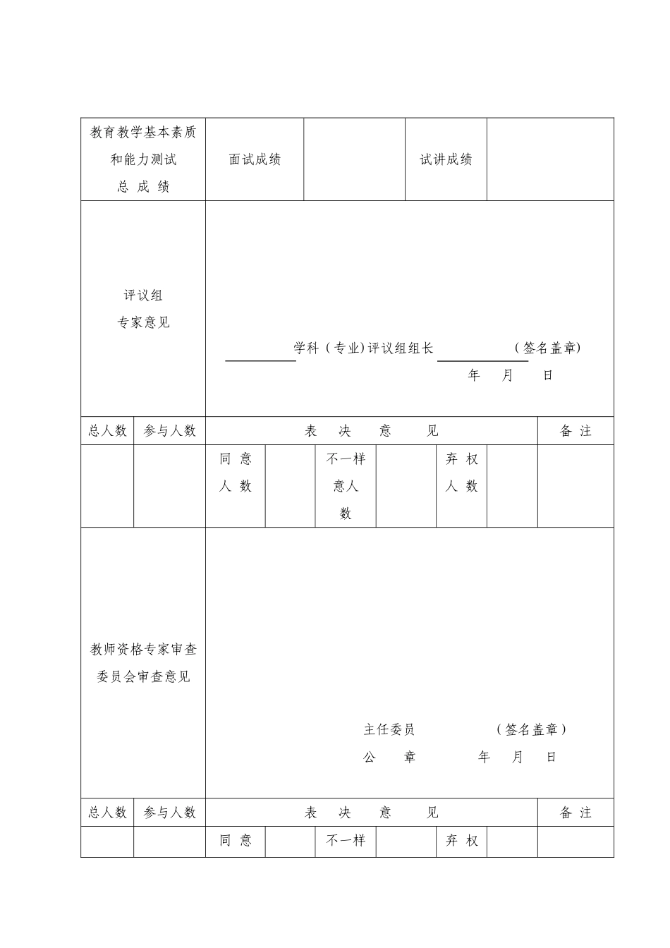 2025年四川省申请认定教师资格人员教育教学基本素质和能力审查表四川省教育模板范本_第3页