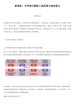 2025年新商机乡村振兴土地政策与拿地要点