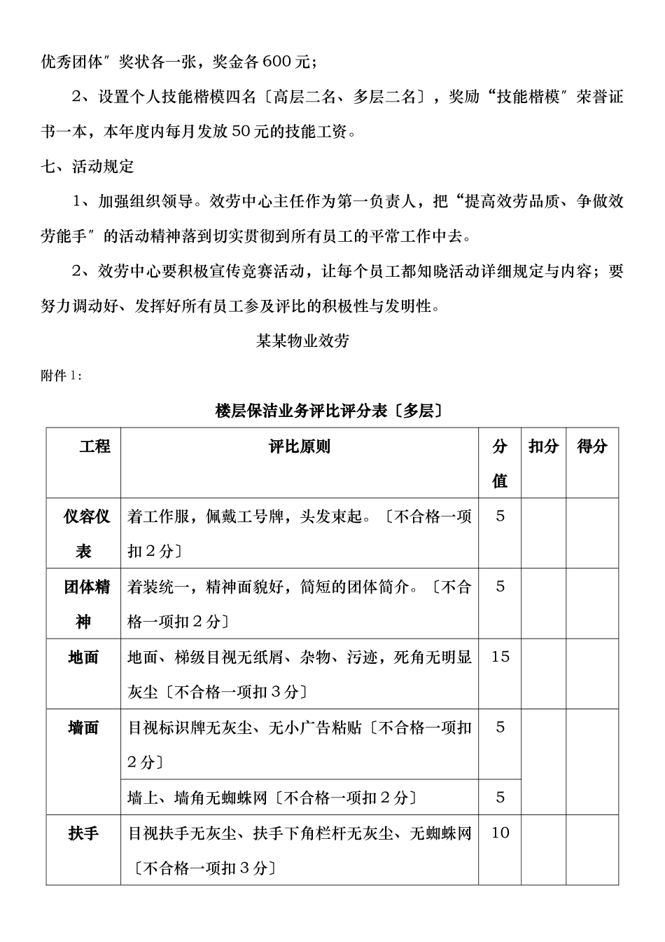 2025年物业保洁竞赛实施方案_第2页