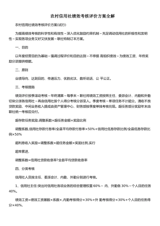 2025年农村信用社绩效考核评价方案全解
