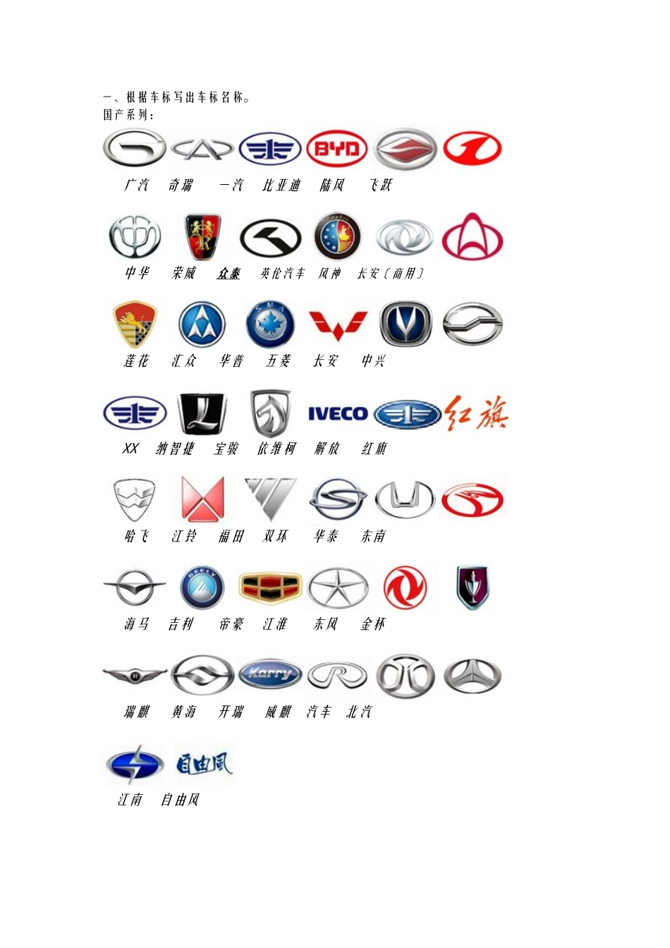 2025年汽车文化大赛试题库含汽车商标答案教学方案_第1页