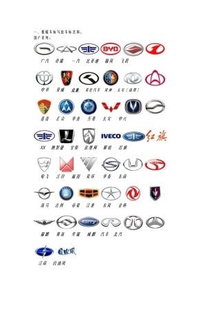 2025年汽车文化大赛试题库含汽车商标答案教学方案
