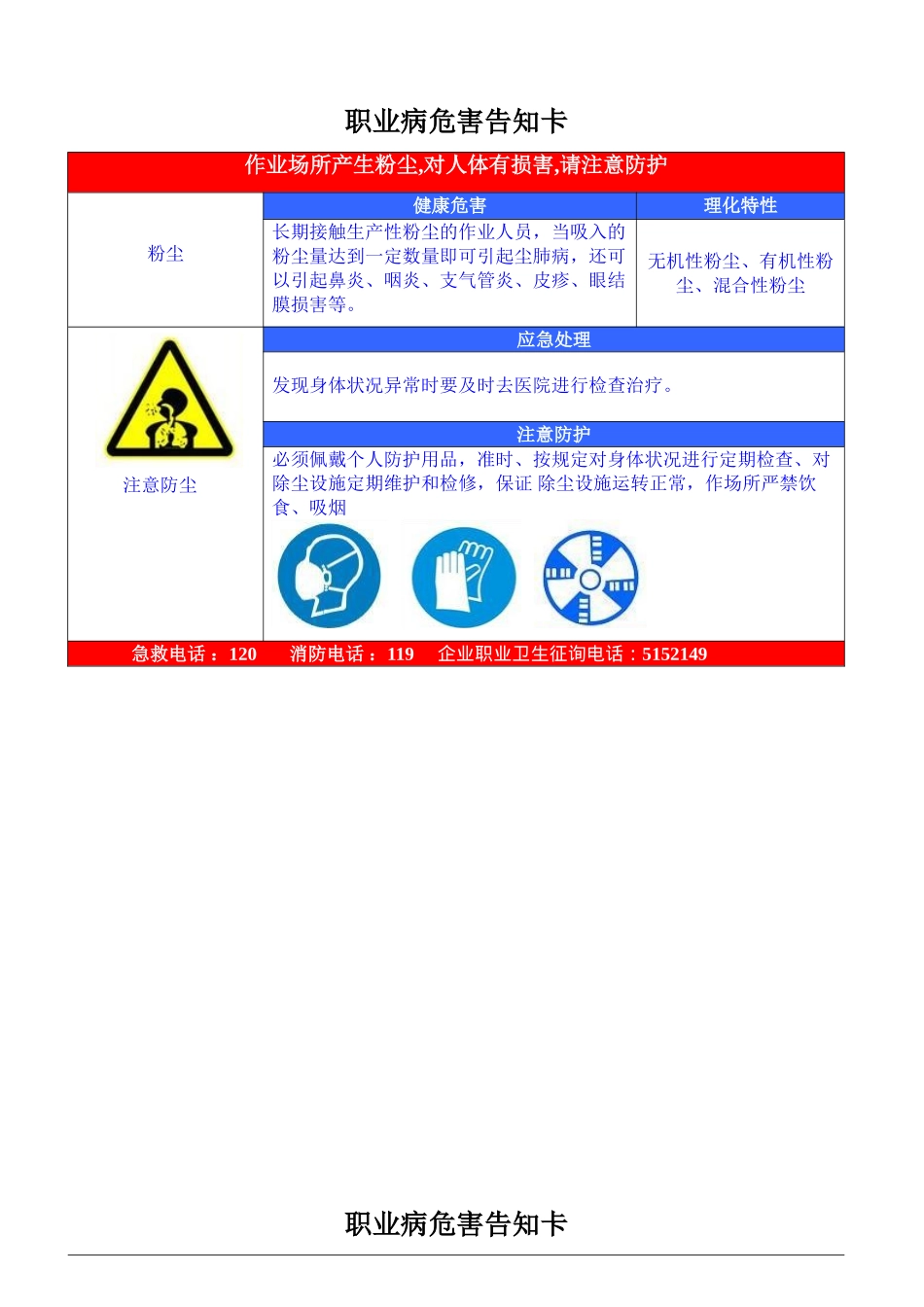2025年职业危害告知牌全套_第1页