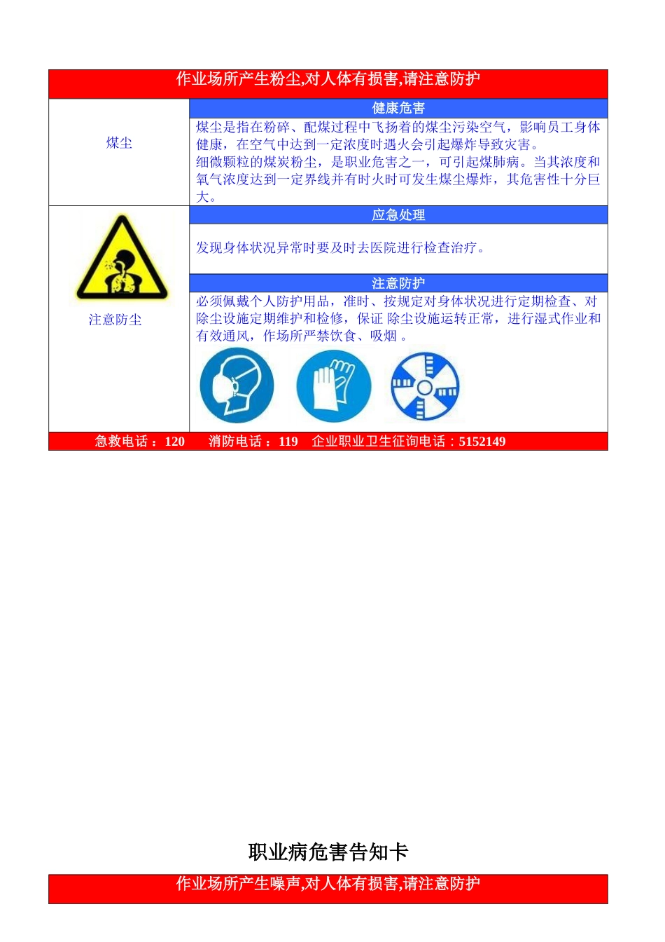 2025年职业危害告知牌全套_第2页