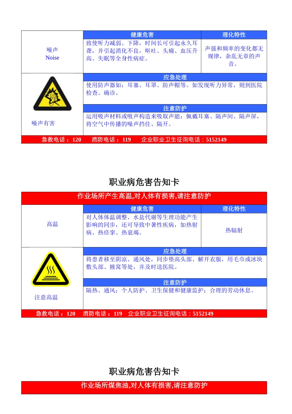 2025年职业危害告知牌全套_第3页