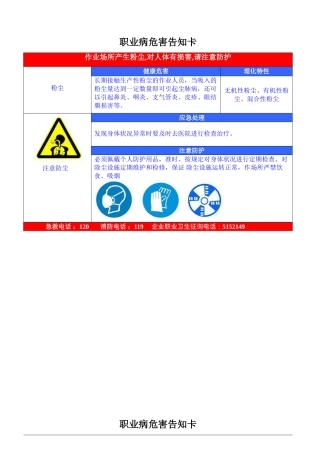 2025年职业危害告知牌全套