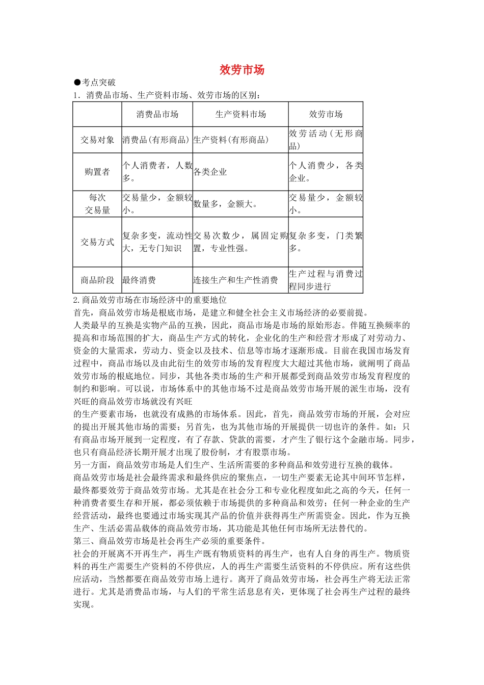 2025年高考政治考点解析服务市场_第1页