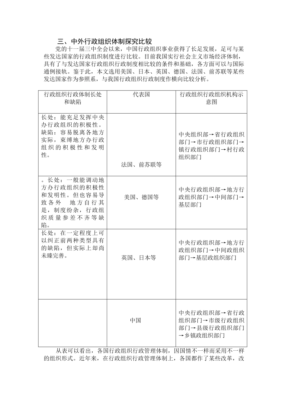 2025年中外行政组织体制比较研究电大论文_第3页