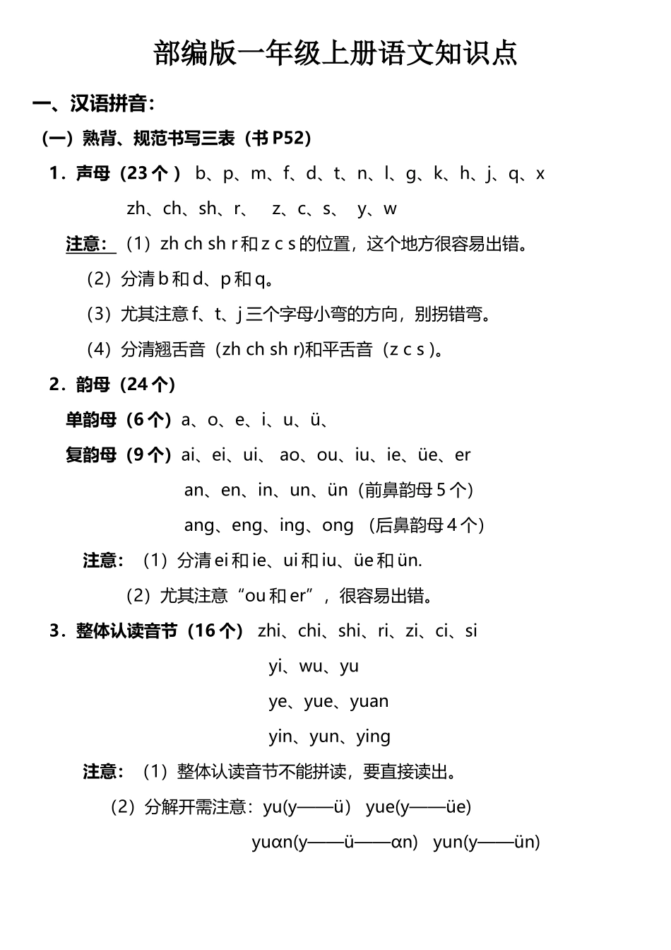 2025年新部编版一年级上语文复习知识点总结_第1页