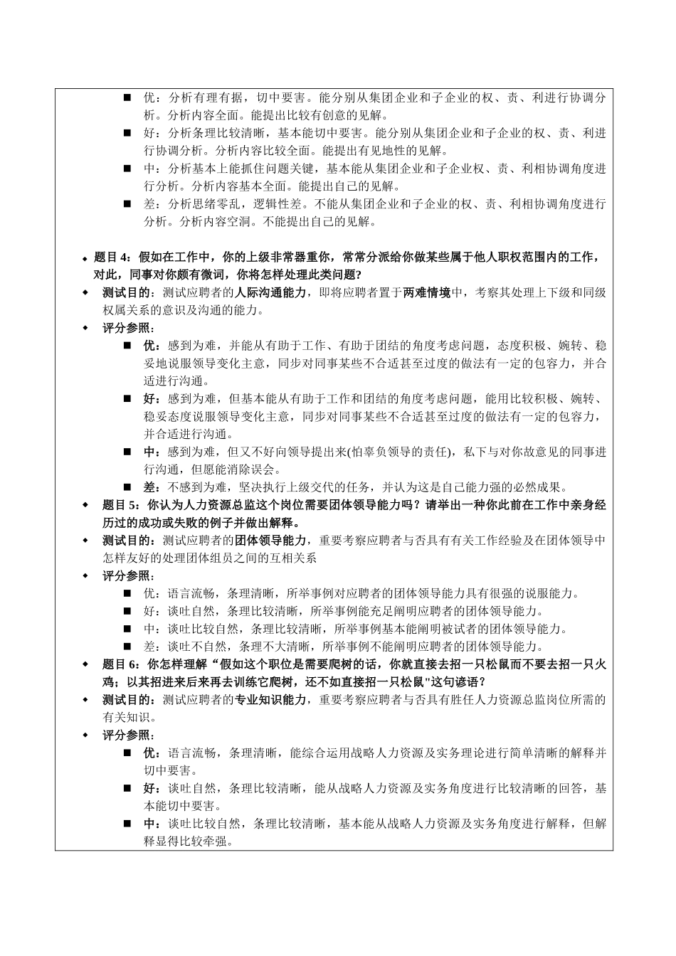 2025年人事制度表格结构化面试表_第2页