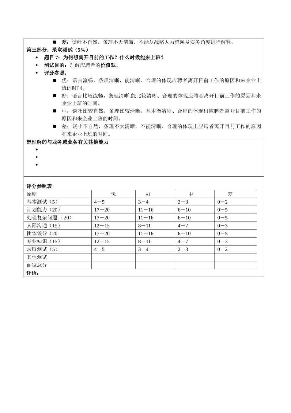 2025年人事制度表格结构化面试表_第3页