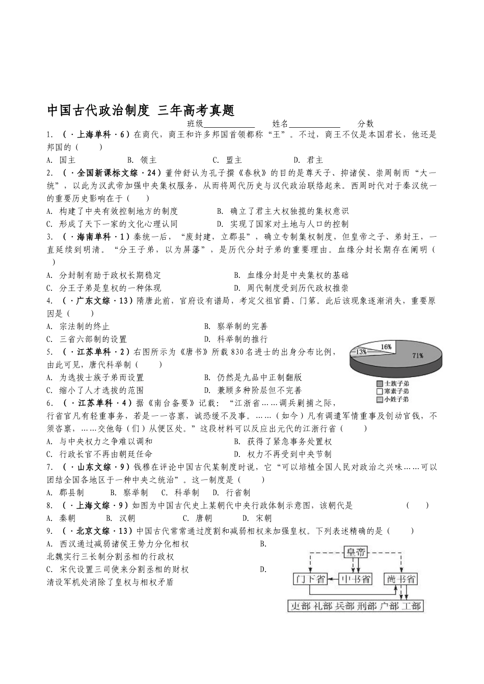2025年中国古代政治制度09高考真题集合_第1页