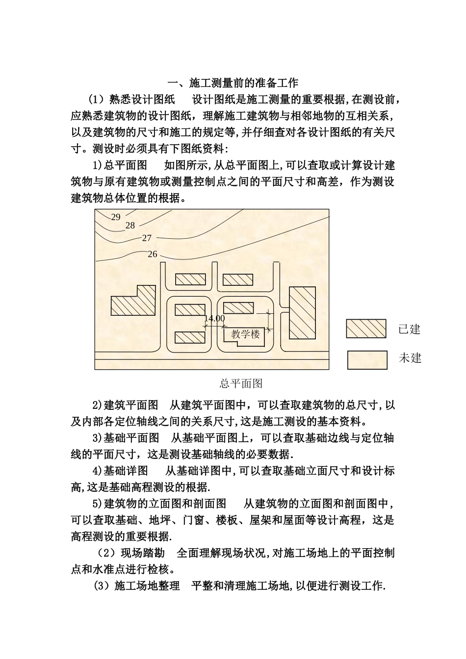 2025年施工员测量放线重要步骤一看就会_第1页