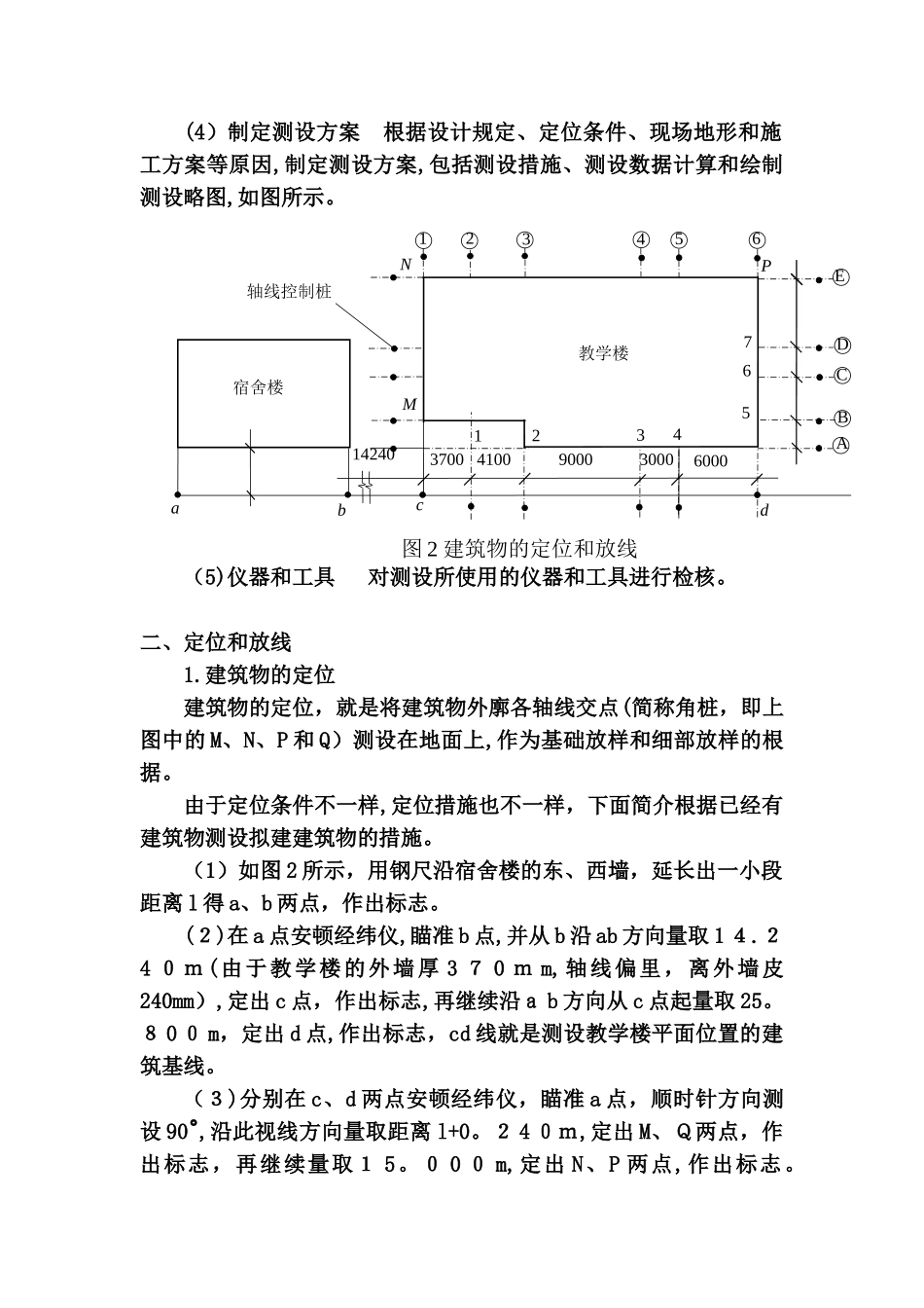 2025年施工员测量放线重要步骤一看就会_第2页