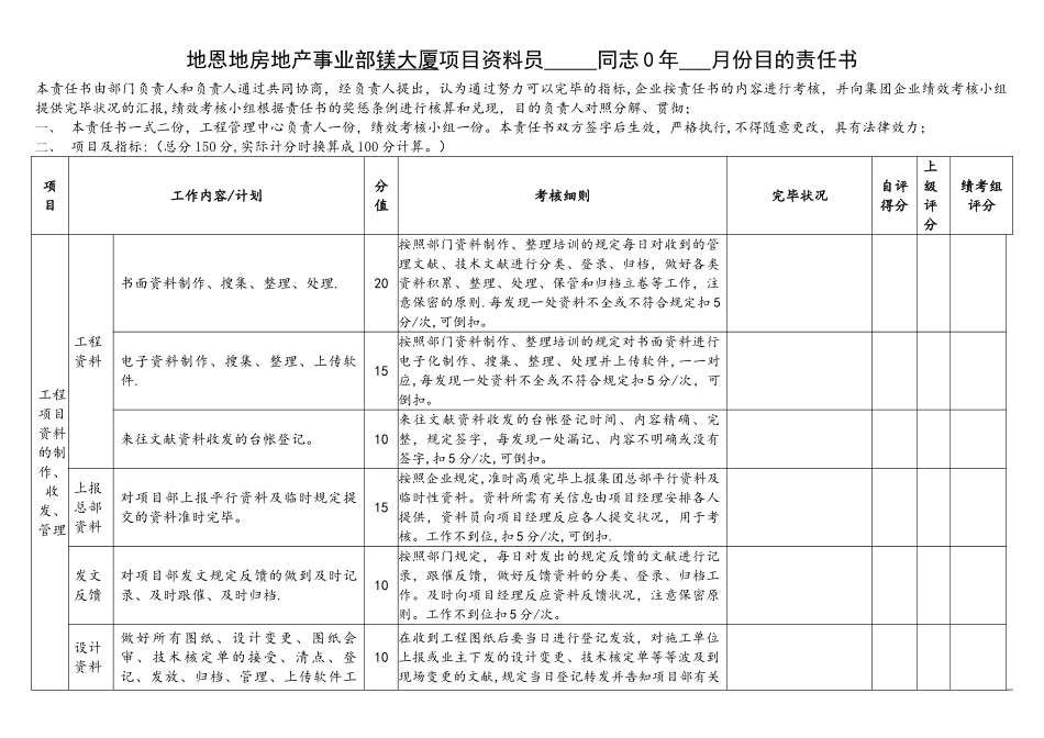 2025年资料员目标责任书绩效考核表_第1页