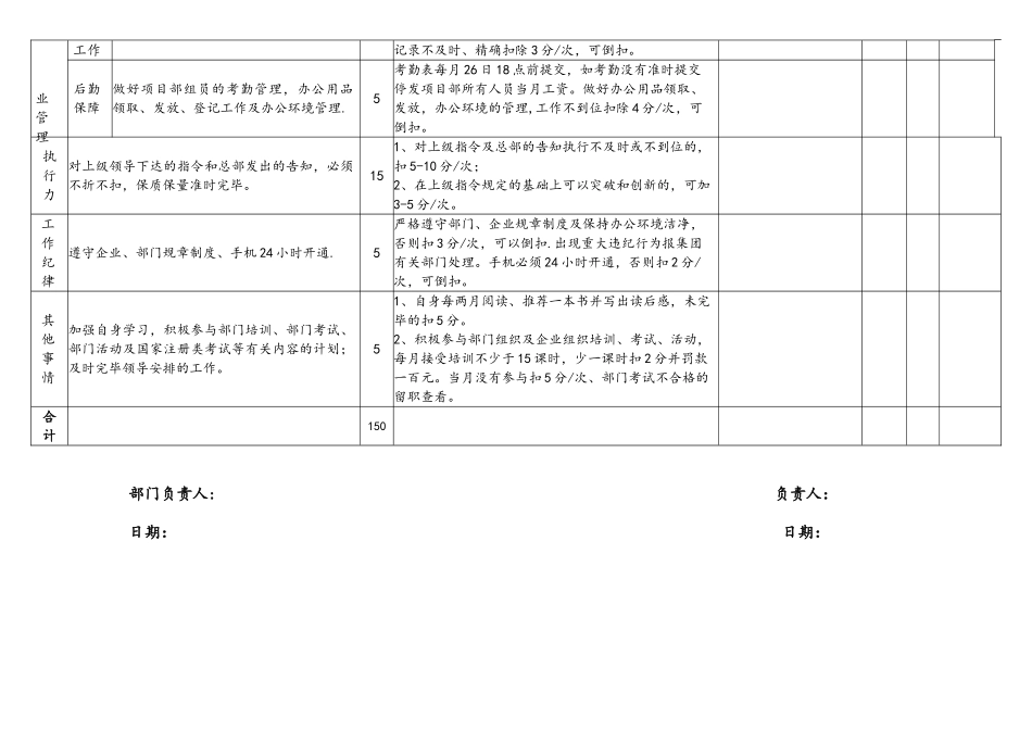 2025年资料员目标责任书绩效考核表_第3页